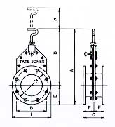 Blast Gate Valves Flanged