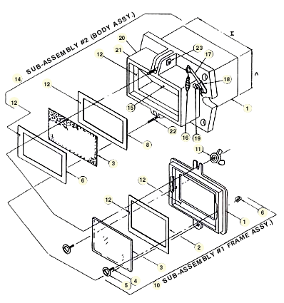 Safety Eye Observation Ports